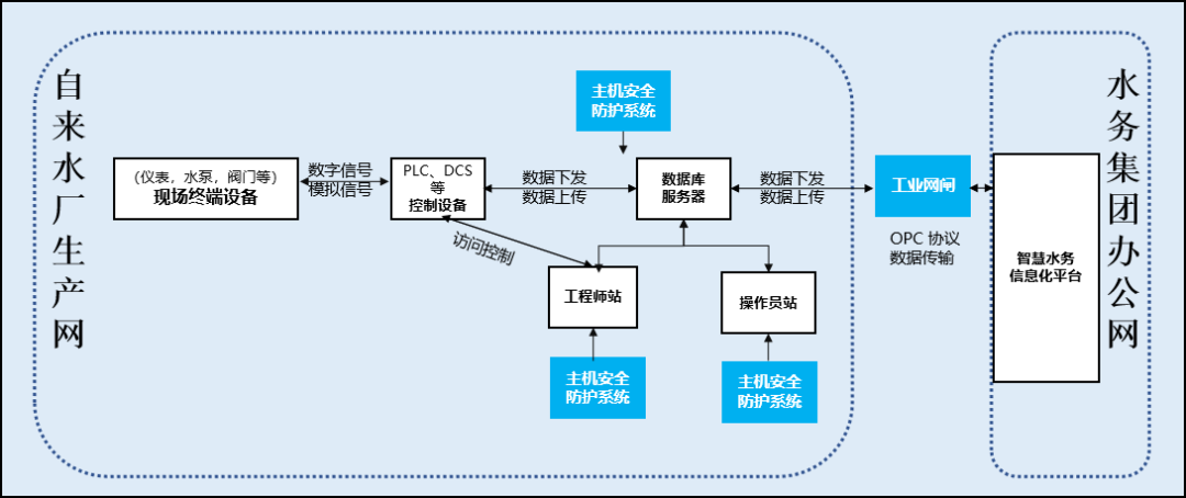 2.png 2.png