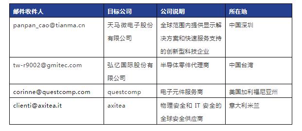 攻击目标.jpg