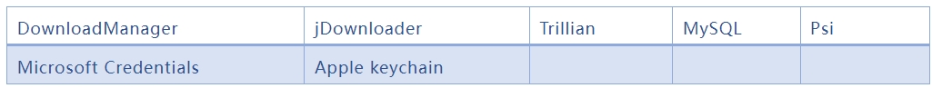 表7.png 表7.png