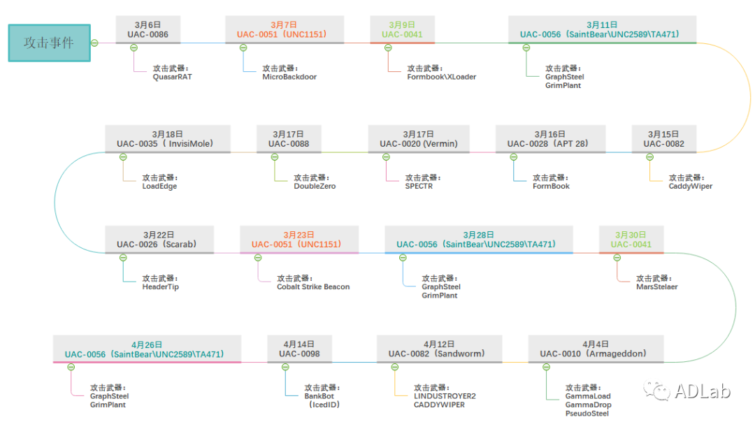 图1.png 图1.png