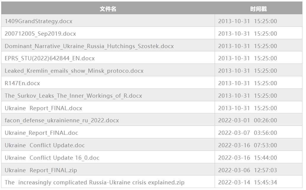 图36.png 图36.png