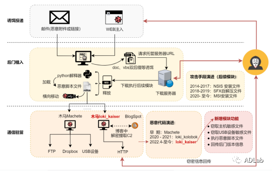 图5.png