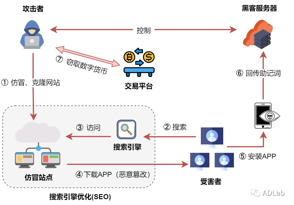 图1.png