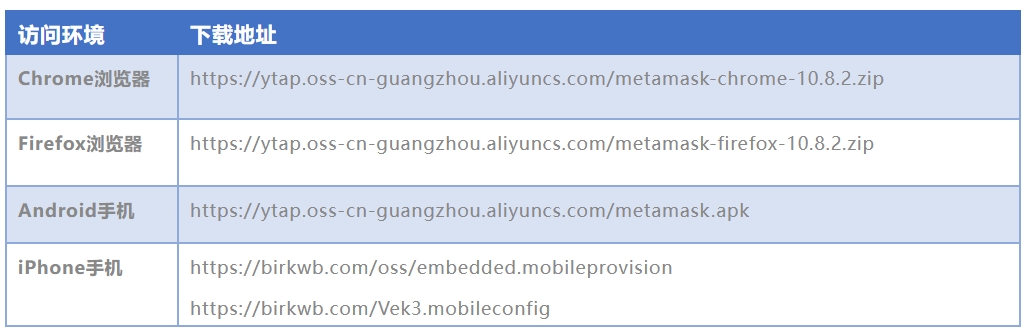 表5.png