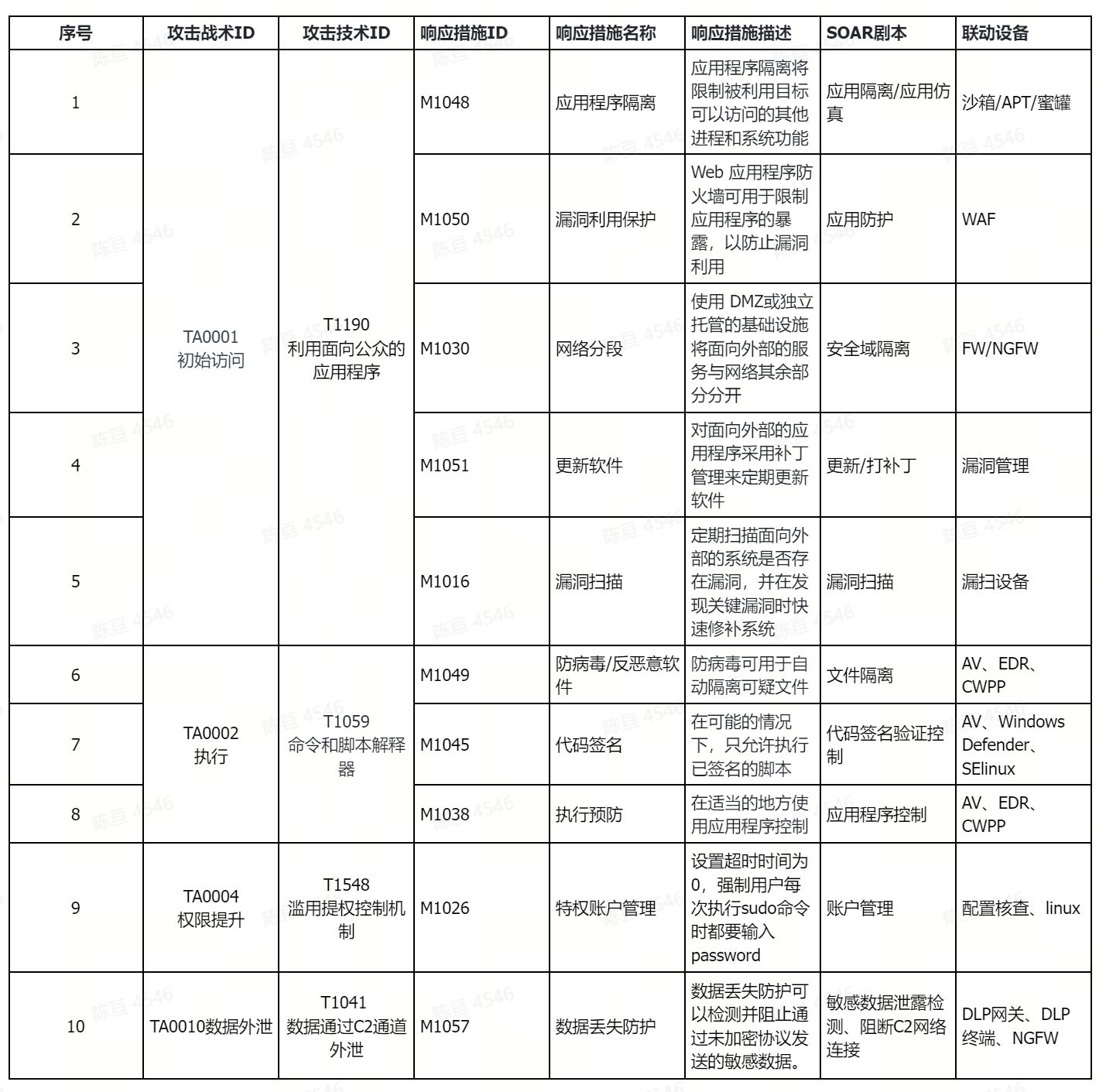 图片12.png 图片12.png