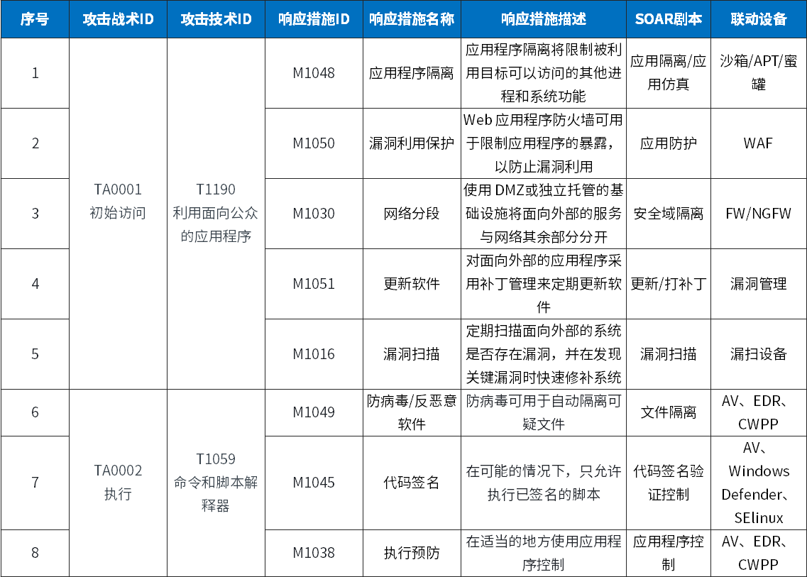图片12.png 图片12.png