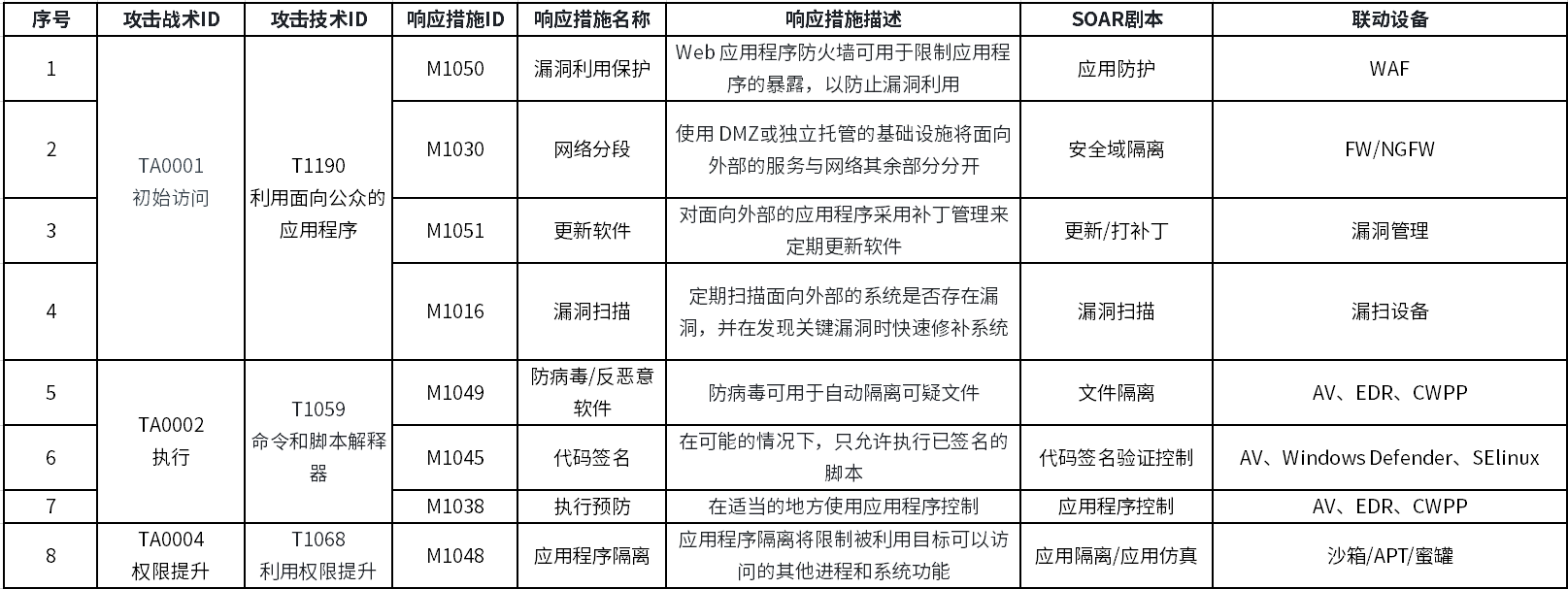 图片9.png 图片9.png