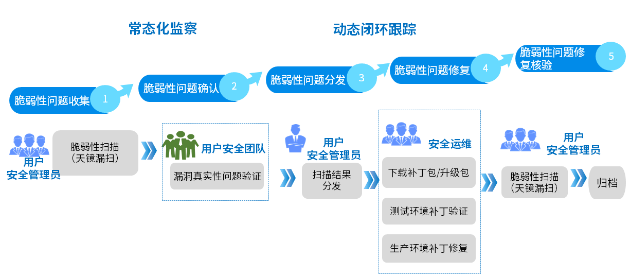图片5.png