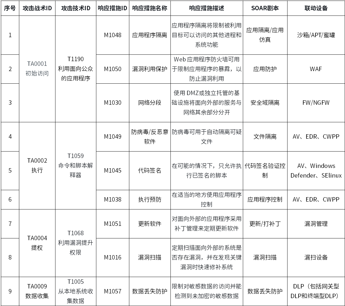 图片10.png 图片10.png