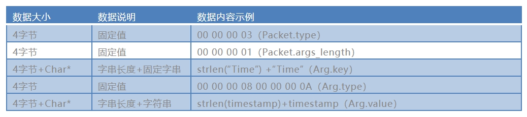 表4.png 表4.png