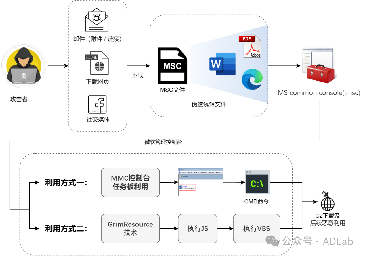 图片10.png