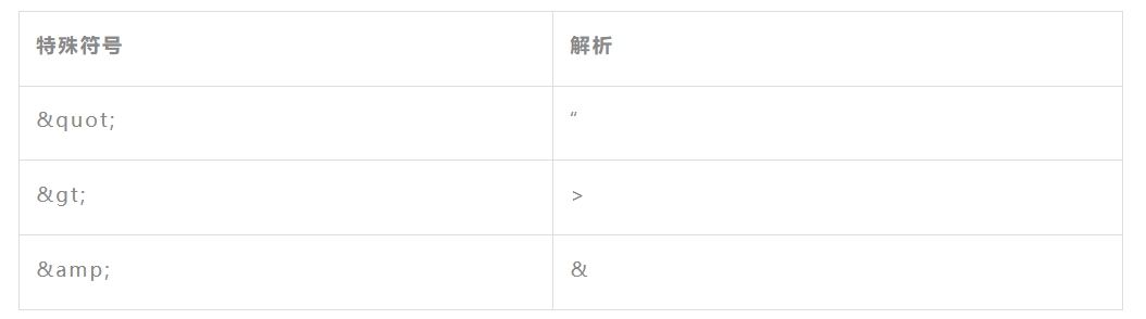 表3.png