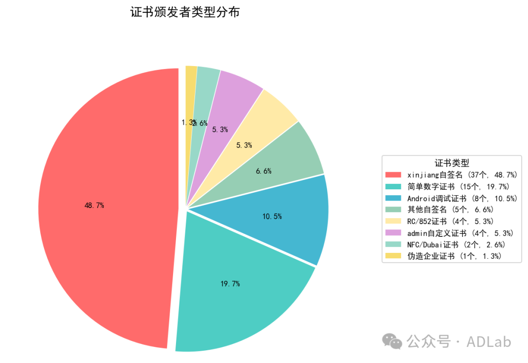 图2-4.png 图2-4.png