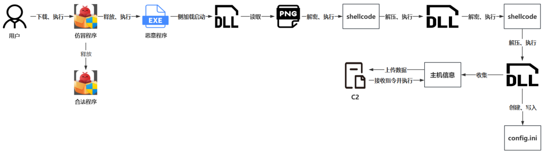 图片2.png 图片2.png