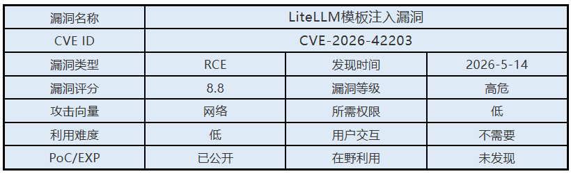 0514漏洞概述.png
