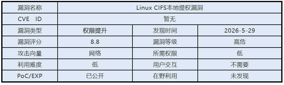 0529漏洞概述.png