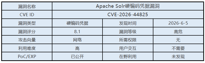 0605漏洞概述.png