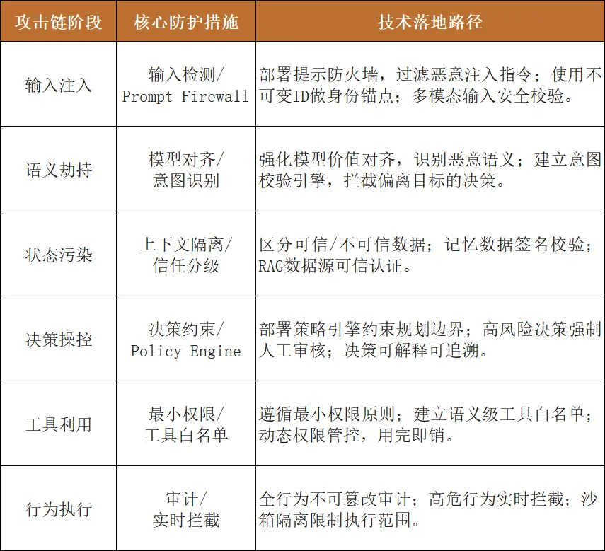 0618文章配图.png
